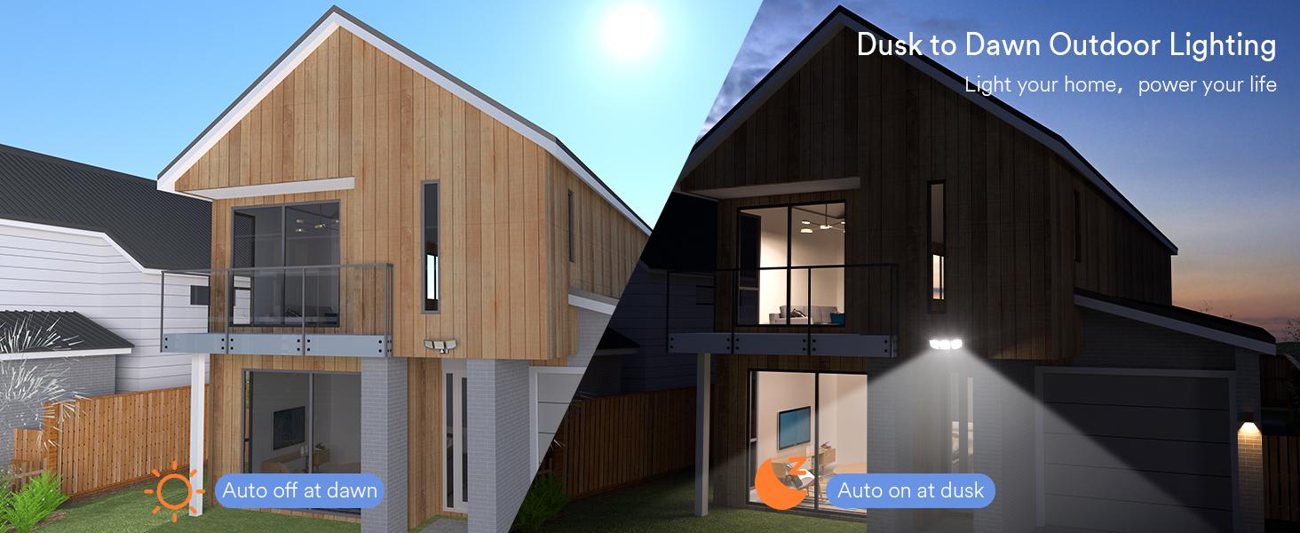 Ligency Motion Sensor Flood Light, Dusk to Dawn Wired LED Security