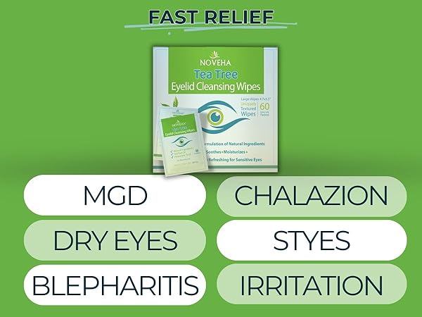 Fast relief from eye problems