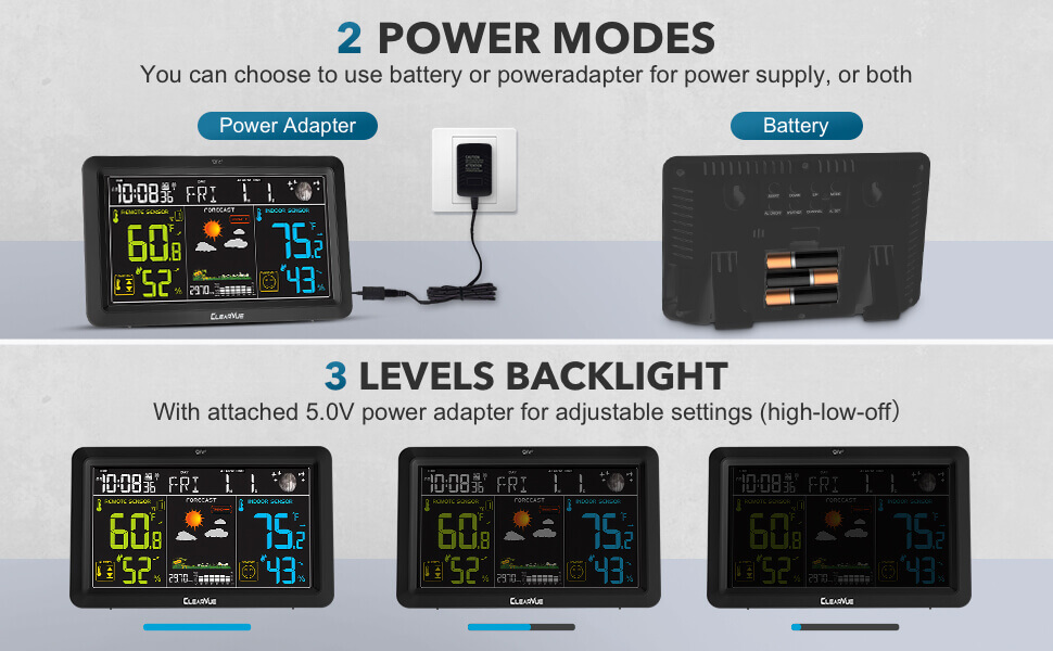 2 power selection