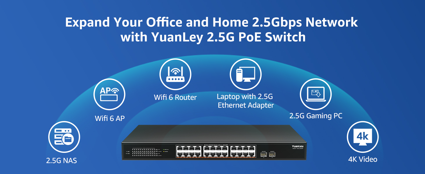 2.5g poe Switch