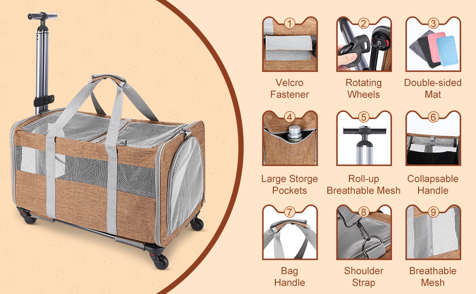 product specifications