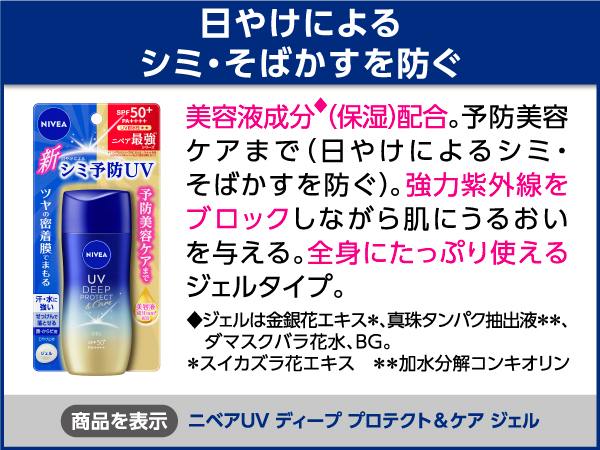 Amazon.co.jp: ニベアUV ディープ プロテクト & ケア ジェル 80g