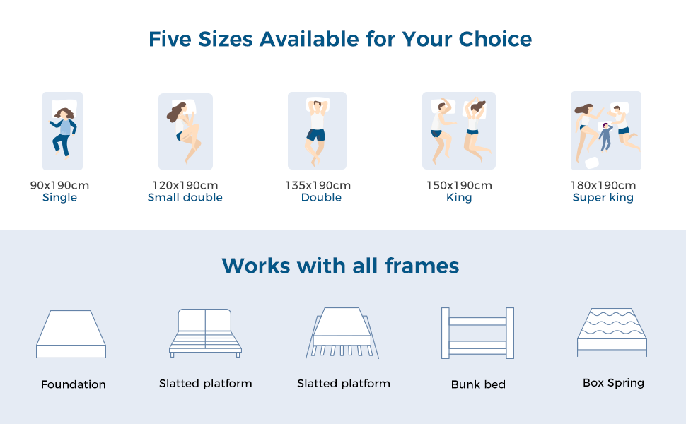 memory foam mattress