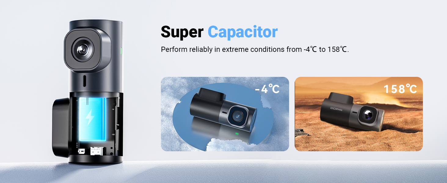 Diagram showing the super capacitor inside the DDPAI dash cam and its performance in extreme temperatures (-4°C to 158°C)
