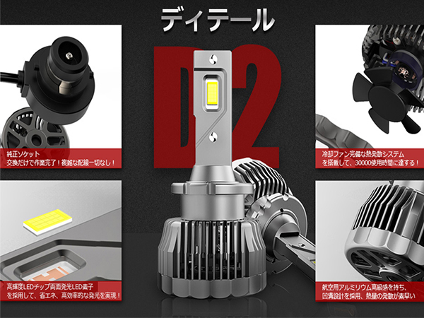 未使用❗️スパリーLEDヘッドライト Dシリーズ 2個入り Amazon.co.jp: SUPAREE D2R/D2S ledヘッドライト 車検対応 DC12V