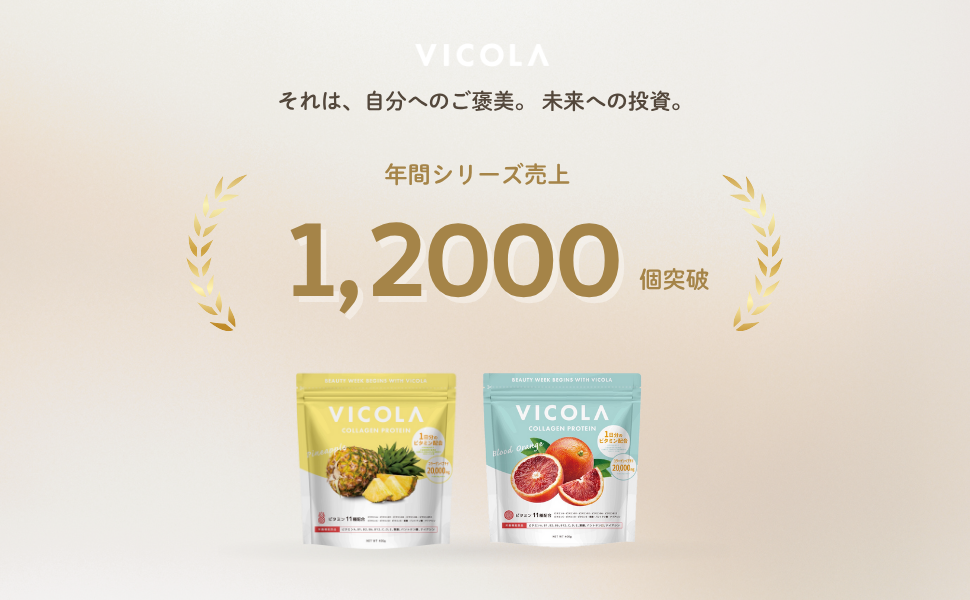 VICOLA 1 year cumulative sales