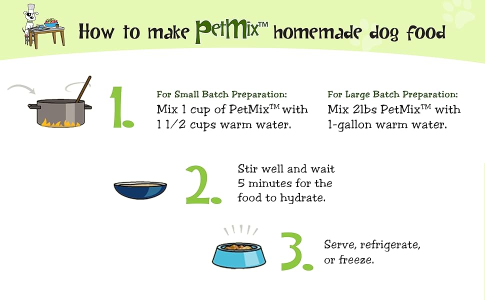 Healthy Dogma - PetMix Dehydrated Dog Food for Allergies - Grain Free, Freeze Dried, Raw, Homemade Dog Food (Chicken Dinner, 2 lbs) 16 grain free dog food large dog food grain free small natural dog food grain free