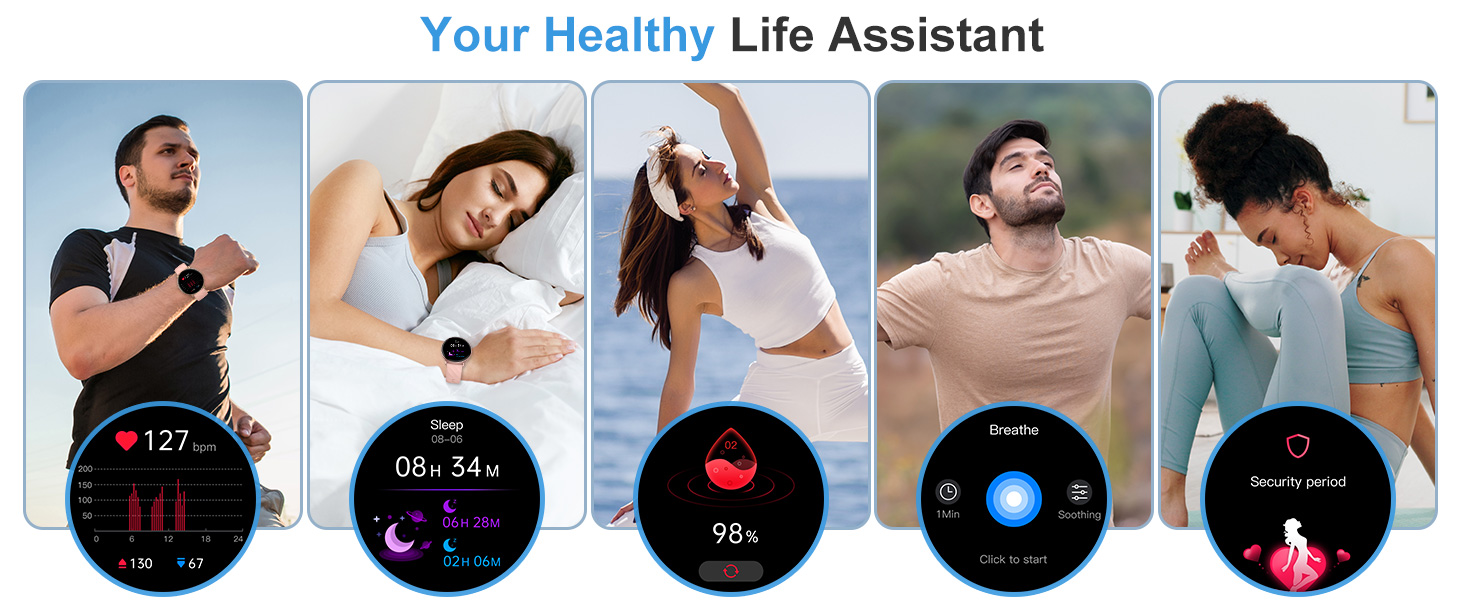Digital health tracking interface showing multiple circular displays with fitness metrics and heart rate data alongside lifestyle monitoring screens.