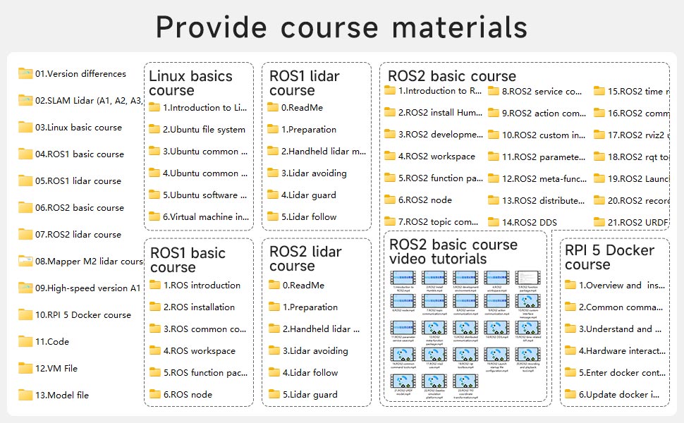 Large manufacture image 7