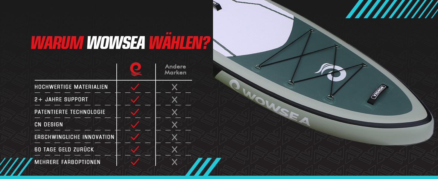why choose wowsea