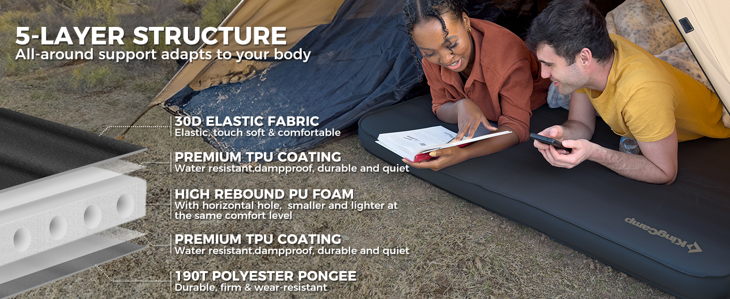 Camping Mat