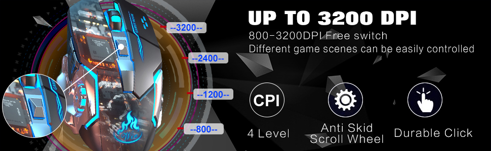 4Level