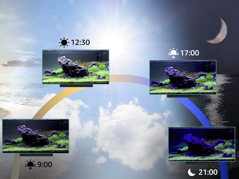 - aquarium light - fish tank light- aquarium light for plants- fish tank light 10 gallon