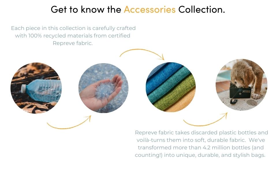 Get To Know The Accessories Collection