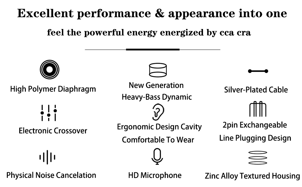 CCA iem