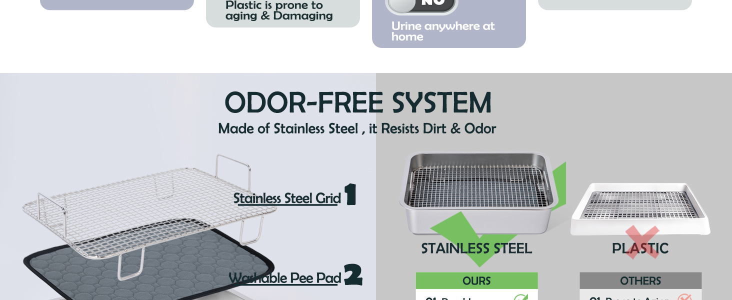 MEEXPAWS-STAINLESS-STEEL -GUINEA -PIGS -LITTER -BOX -RABBIT -WITH -GRID-GUINEA -PIG -TRAINING- PAN