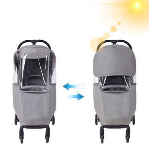 Tiiyee Stroller Rain Cover