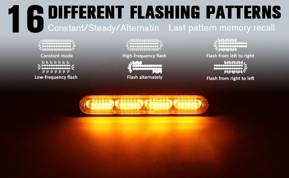 DIBMS Led Strobe Emergency Flashing Light, 2x Surface Mount