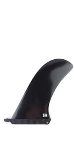 Single Fin US-Box