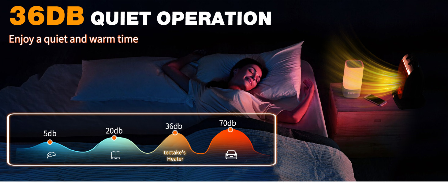 36DB quiet operation