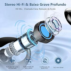 fone de ouvido bluetooth