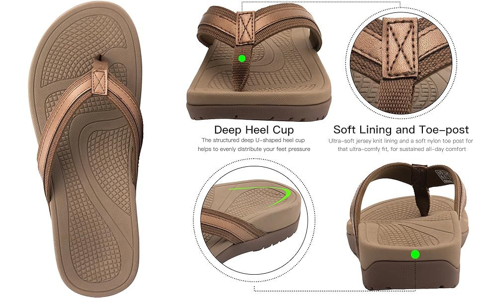 Women's Orthotic Flip Flops Arch Support Sandals for Plantar Fasciitis Flat Feet