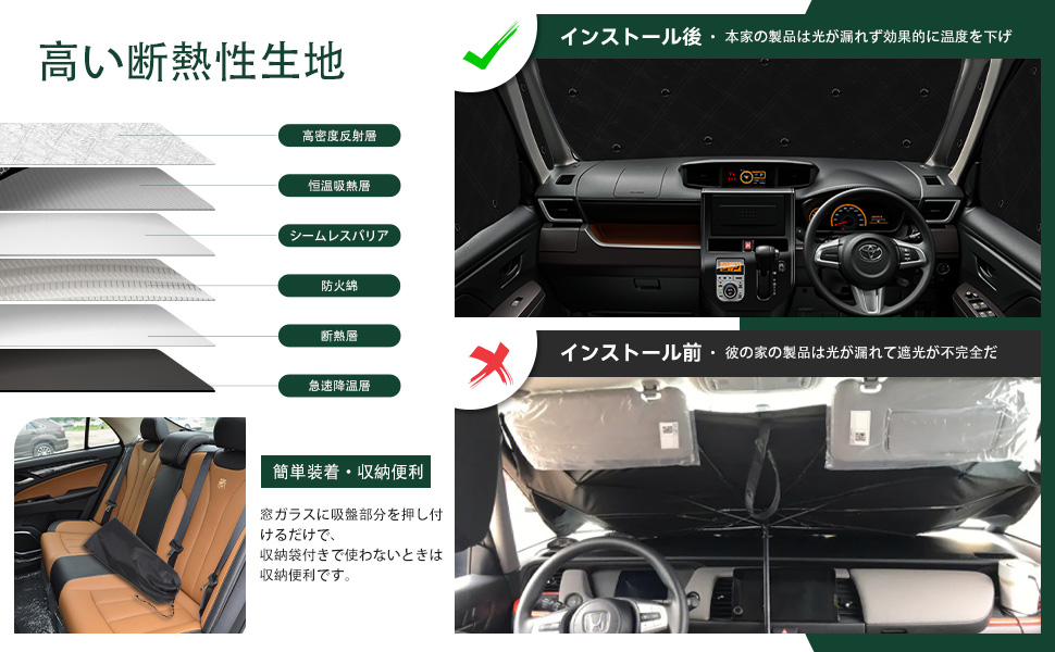 目隠しフルセットルーミー用 Amazon.co.jp: トヨタ ルーミー タンク 900系 サンシェード フル