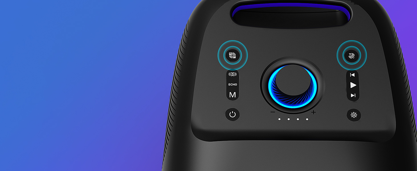 Tecnología única Core SP y tecnología TC