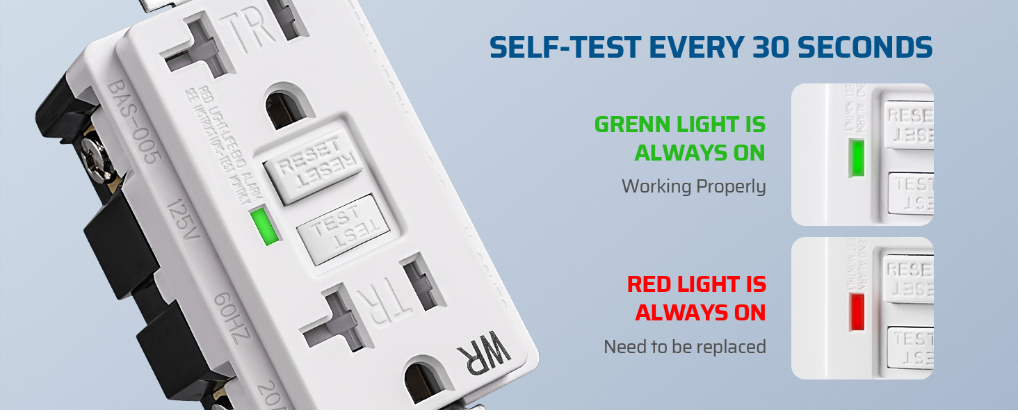 Heavy Duty GFCI Outlet Kit with Self Test