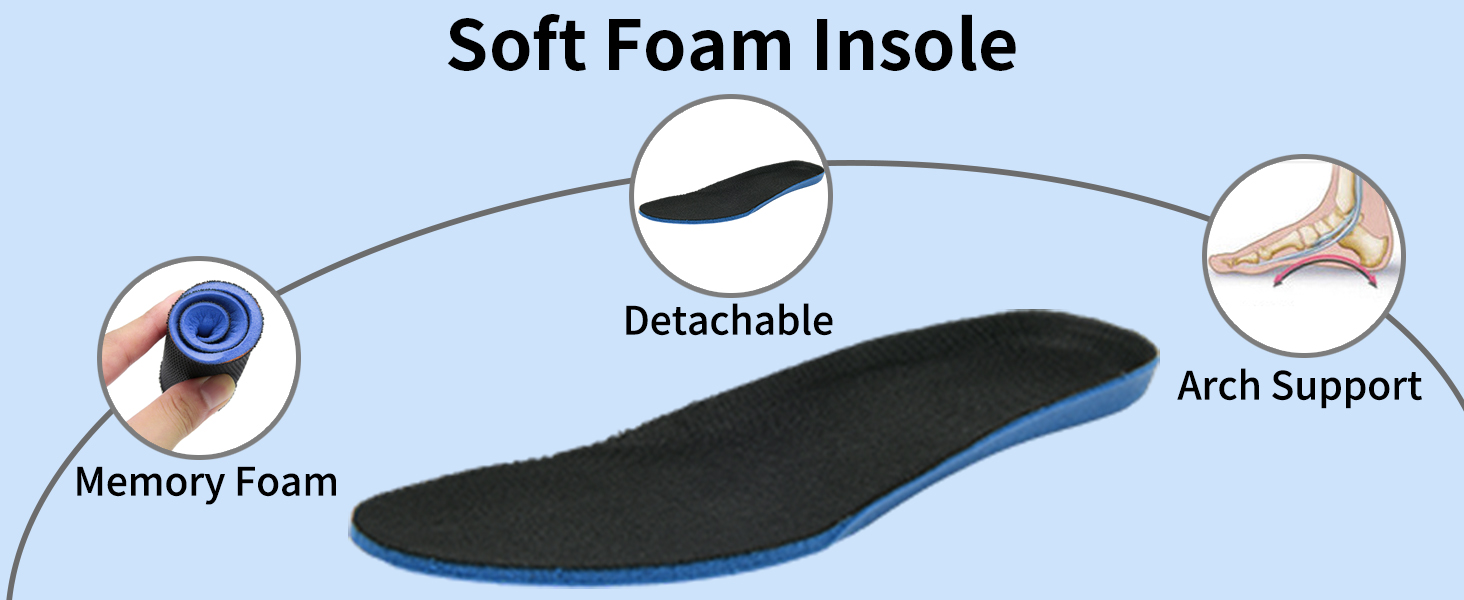 Supportive Insole