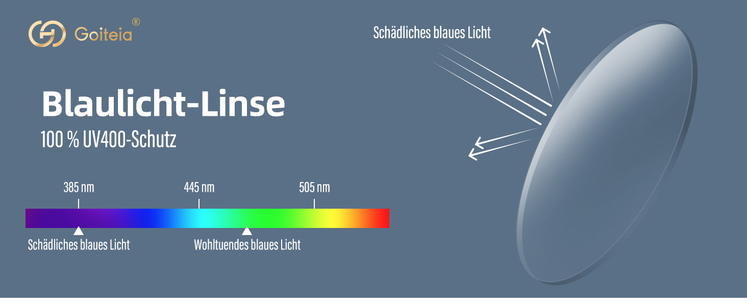 Blaulicht-Linse