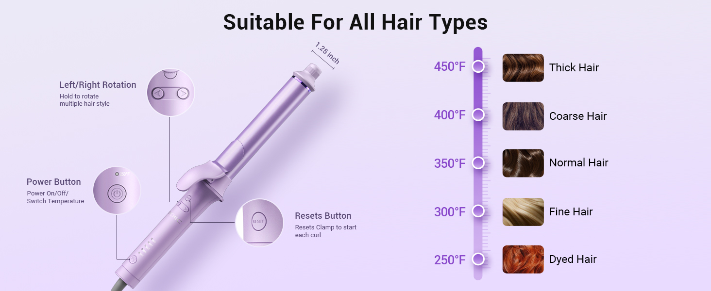 for all hair types