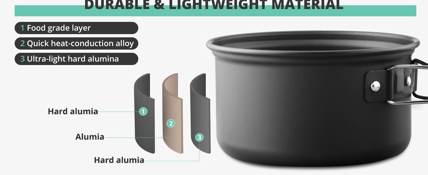 Camping Cookware