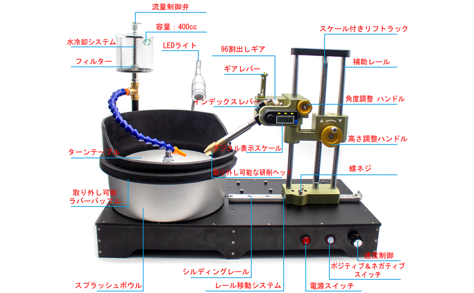 Amazon | Jieoto ジェムファセットマシンストーンアジャスタブル