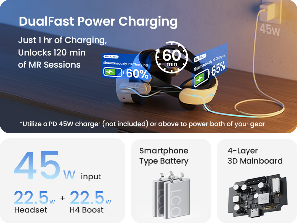 その他  Quest 3 512GB + H4 Boost Quest 3 512GB ヘッドセット & H4 Boost Amazon.com: KIWI