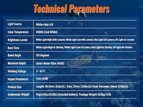 OrcaTorch D710V Professional Underwater Video Light 