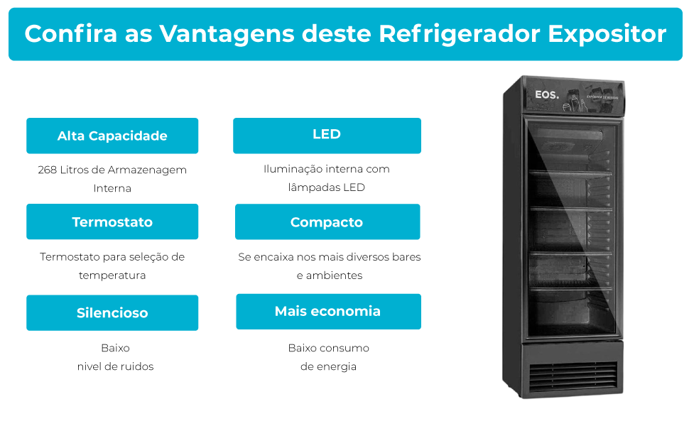 Refrigerador Expositor Vertical Eos 295 Litros All Black Eev300p2 110v