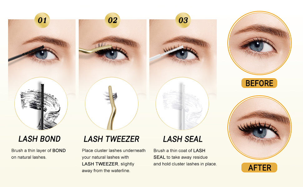 QUEWEL Lash Applicator Tool, 2 Pcs Eyelash Clusters Tweezers for False