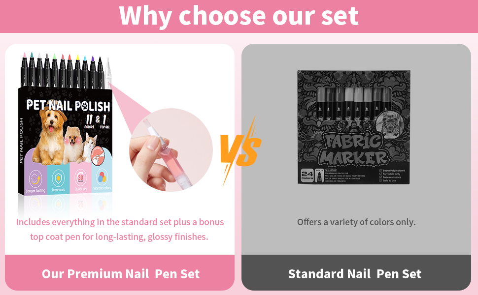 cat nail polish