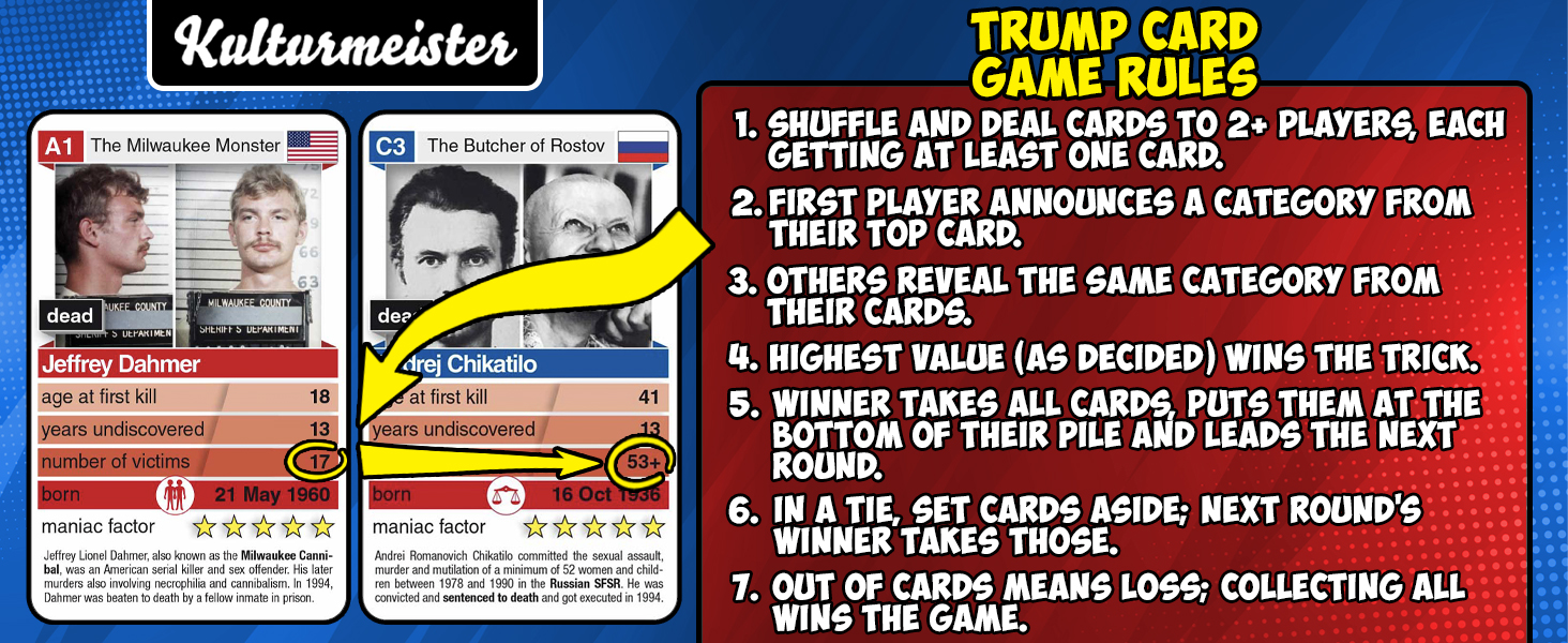 Kulturmeister Notorious Serial Killers Trump Card Game Unique