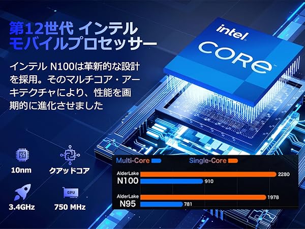 Windowsタブレット