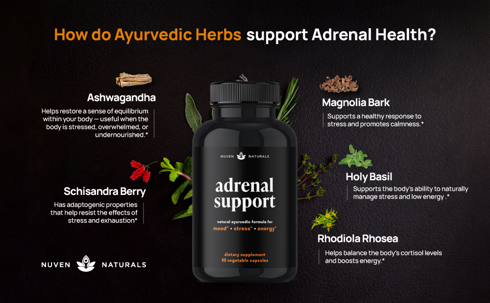 Ayurvedic Herbs for Adrenal Health | Natural ingredients for Adrenal Support and Adrenal Fatigue
