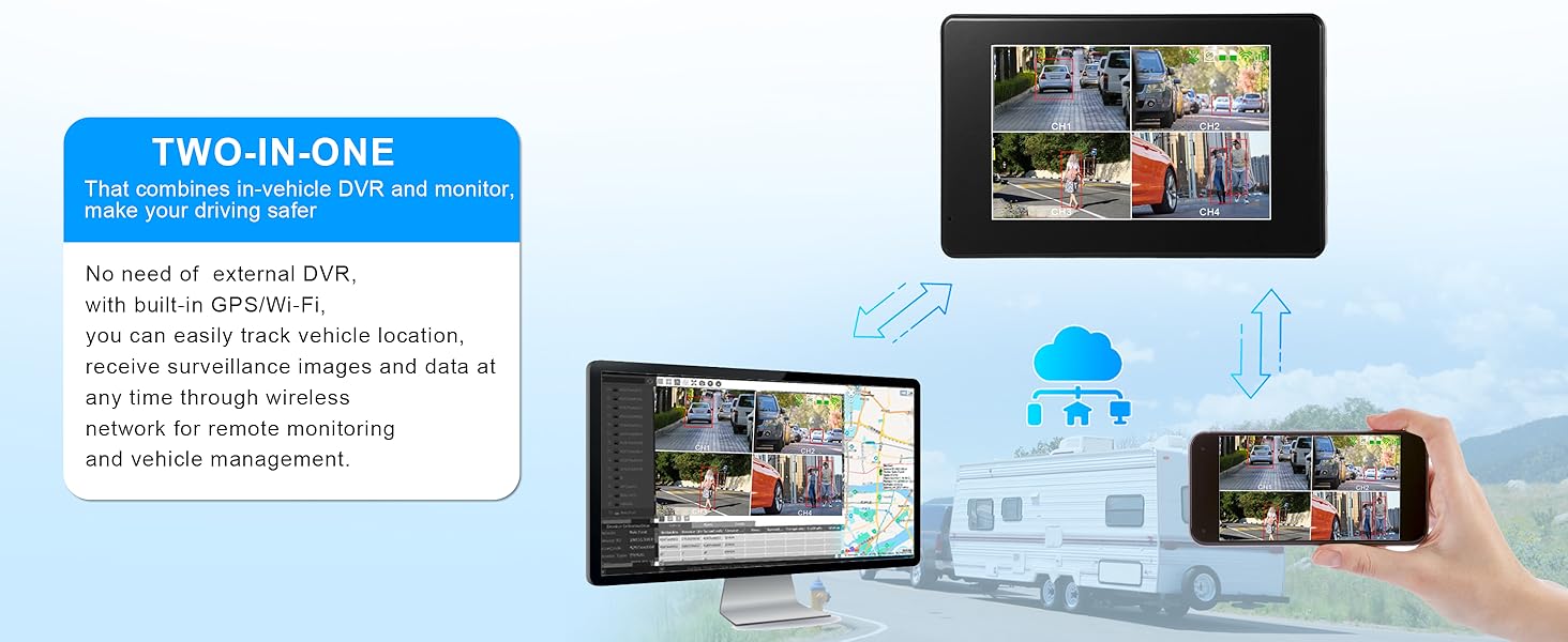 4ch camera system for truck