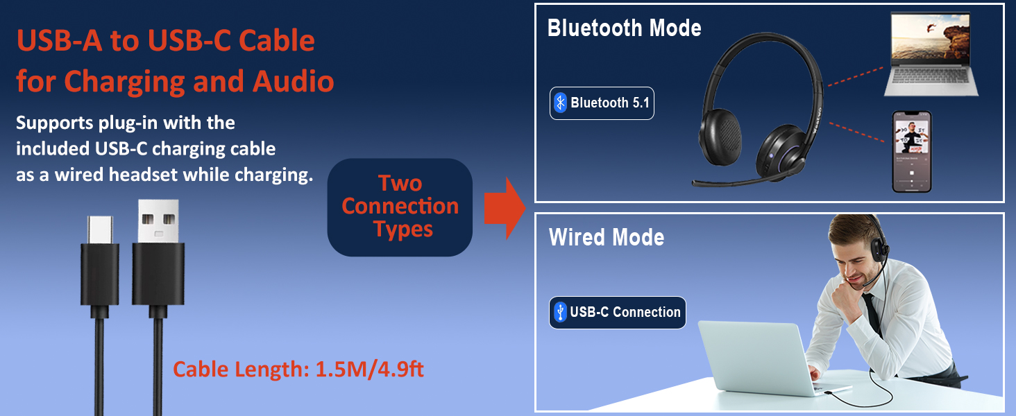 wireless headset