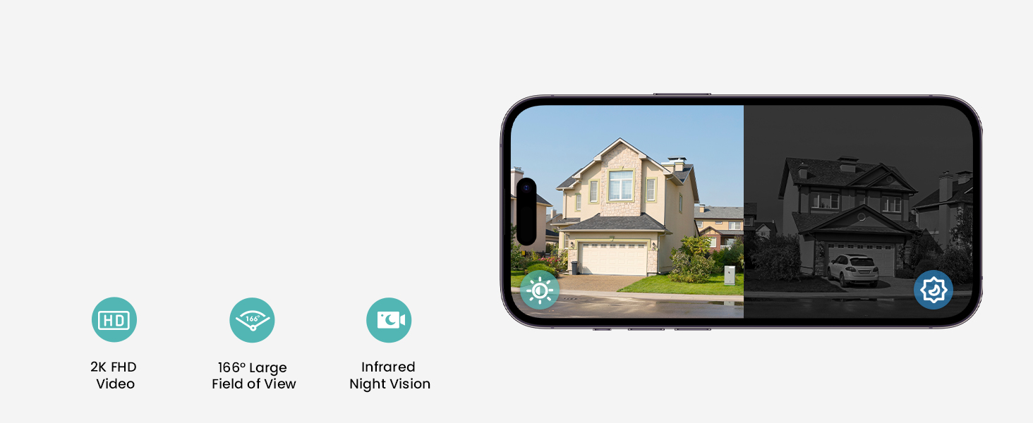 2K HD Camera