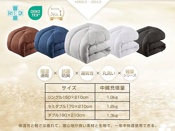 Amazon｜掛け布団 シングル 肌掛け布団 オールシーズン 洗える