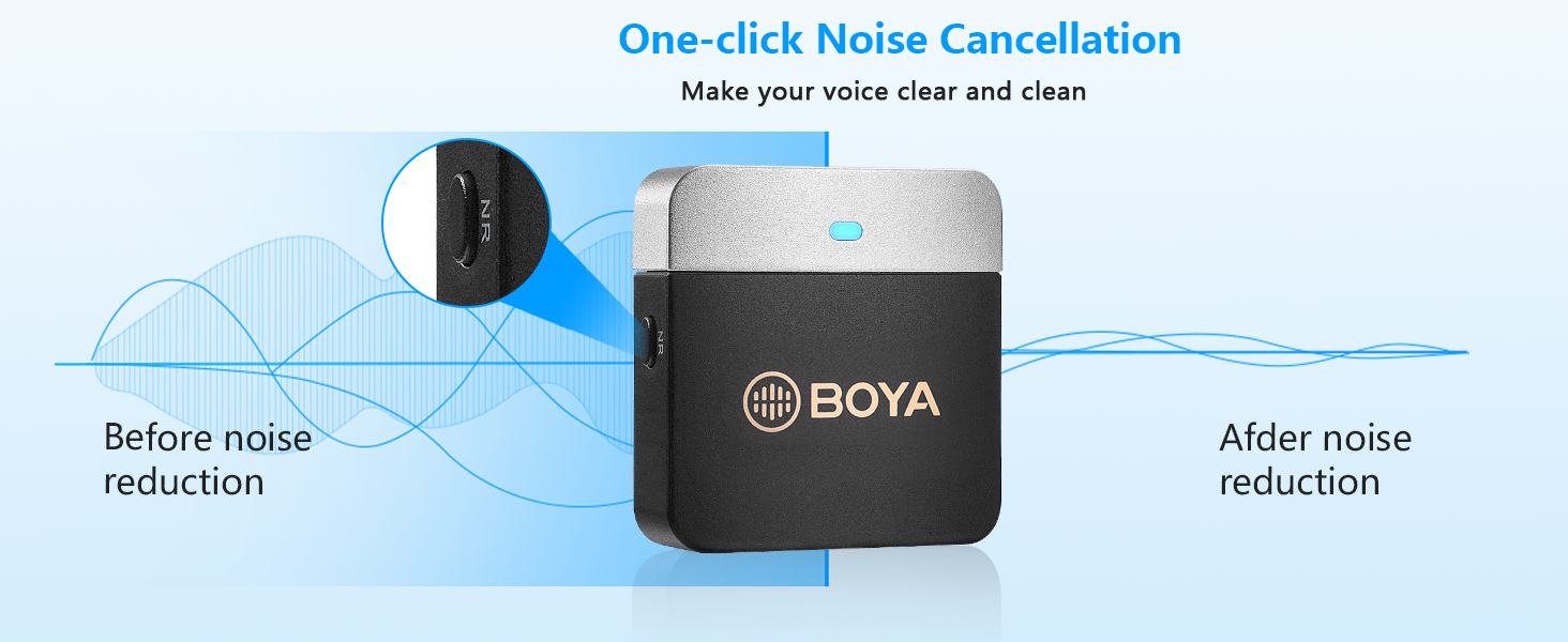 BOYA BY-M1V Series Wireless Lavalier Microphone