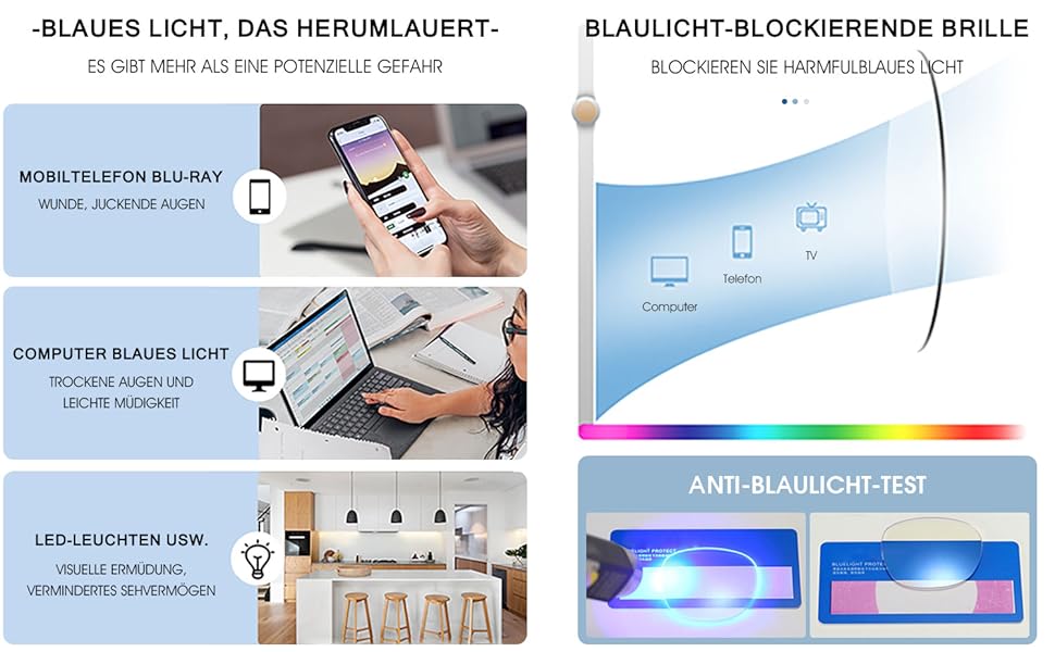 lesebrille rund,lesebrille rund retro,nerdbrille mit stärke,blaulichtfilter brille dame durchsichtig