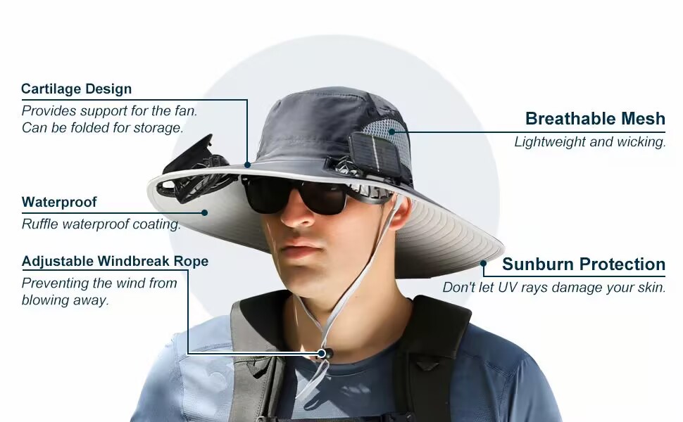 Upf 50+ Fishing & Beach Sun Hat with Solar Powered Fans