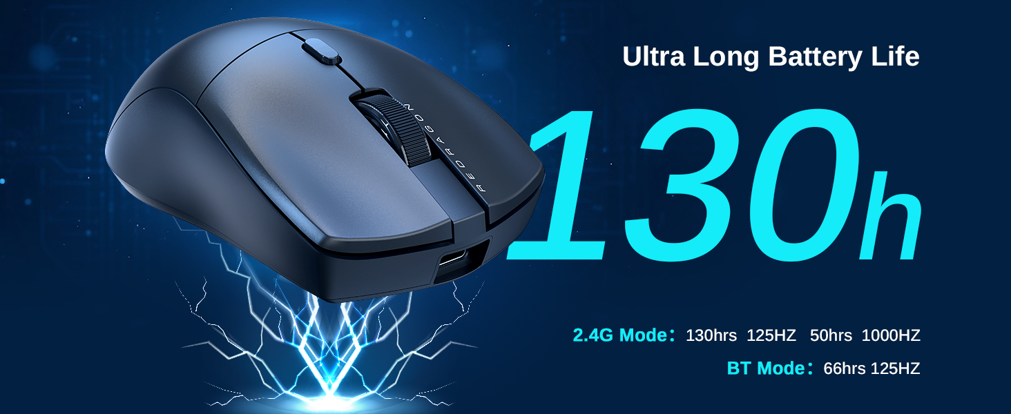ultra long battery life